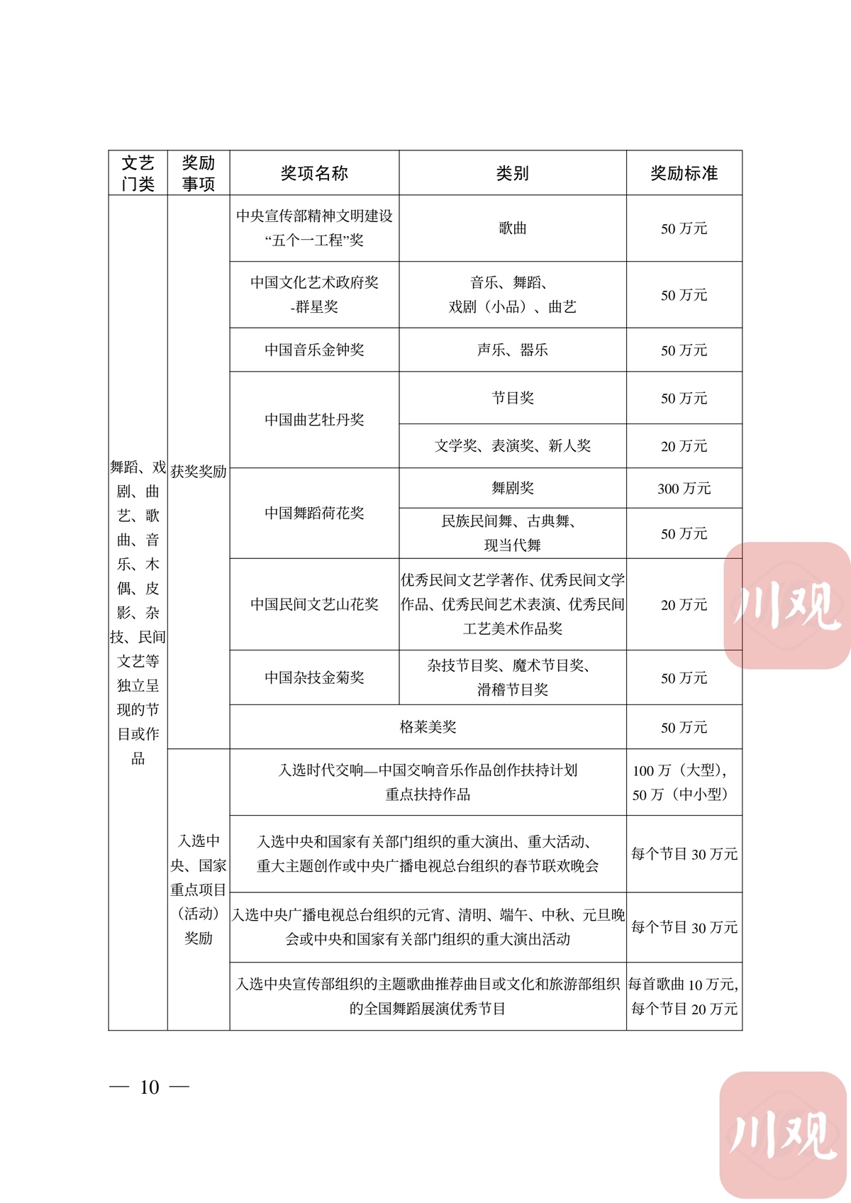 2025年1月26日 第25页