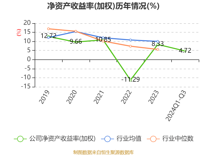 江苏精研科技财报深度解析