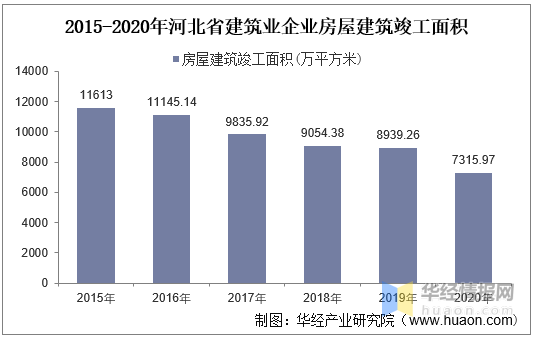 广东省轨道铺设标准概述