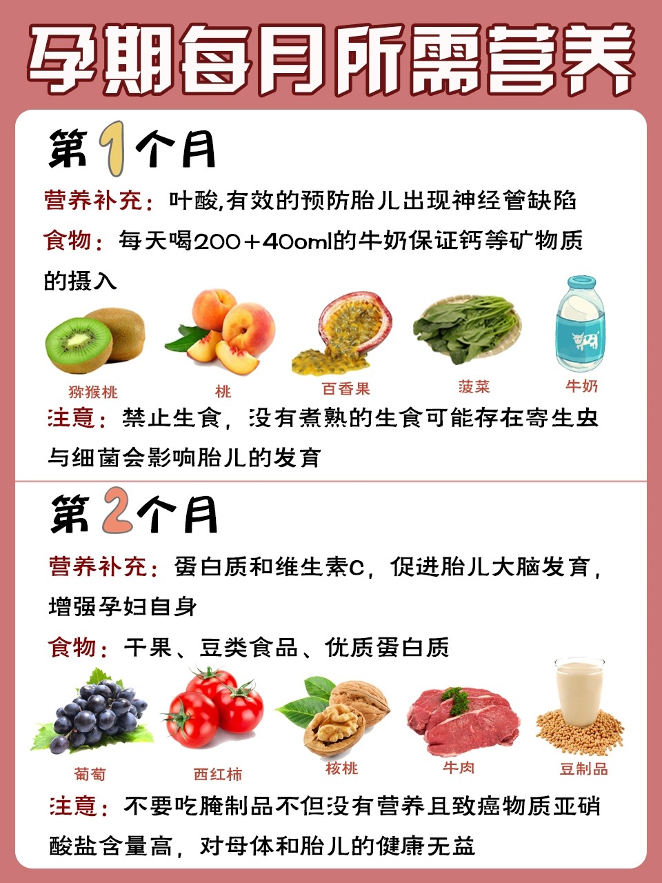 孕妇饮食营养指南，何时开始注重饮食营养的摄入