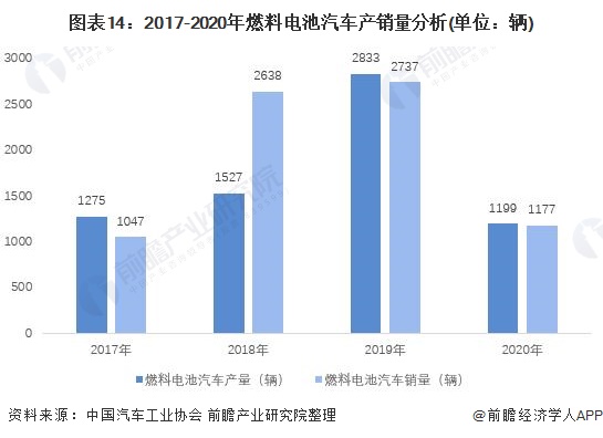 西安拍卖房产，市场现状与发展趋势