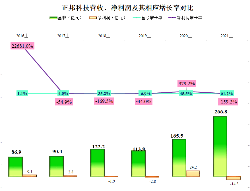 江苏科技小巨人企业排名及其影响力分析