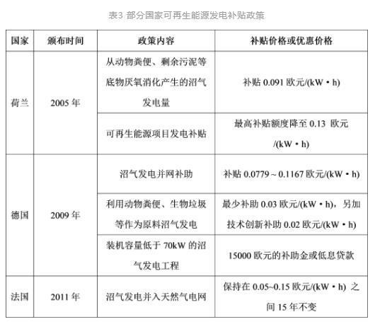 广东省自考国家税收，概述、重要性及其影响