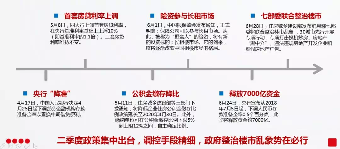 广东省四号文的深度解读与影响分析